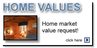 Home Market Values Online